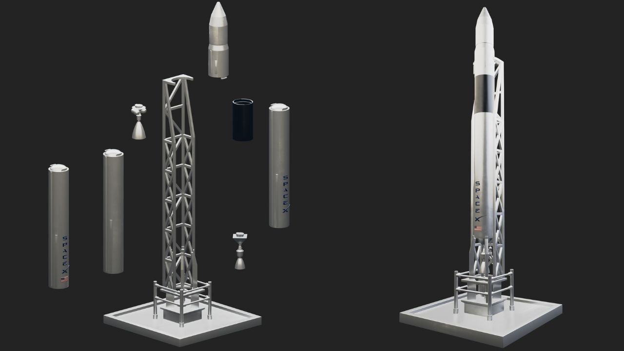 Scale models